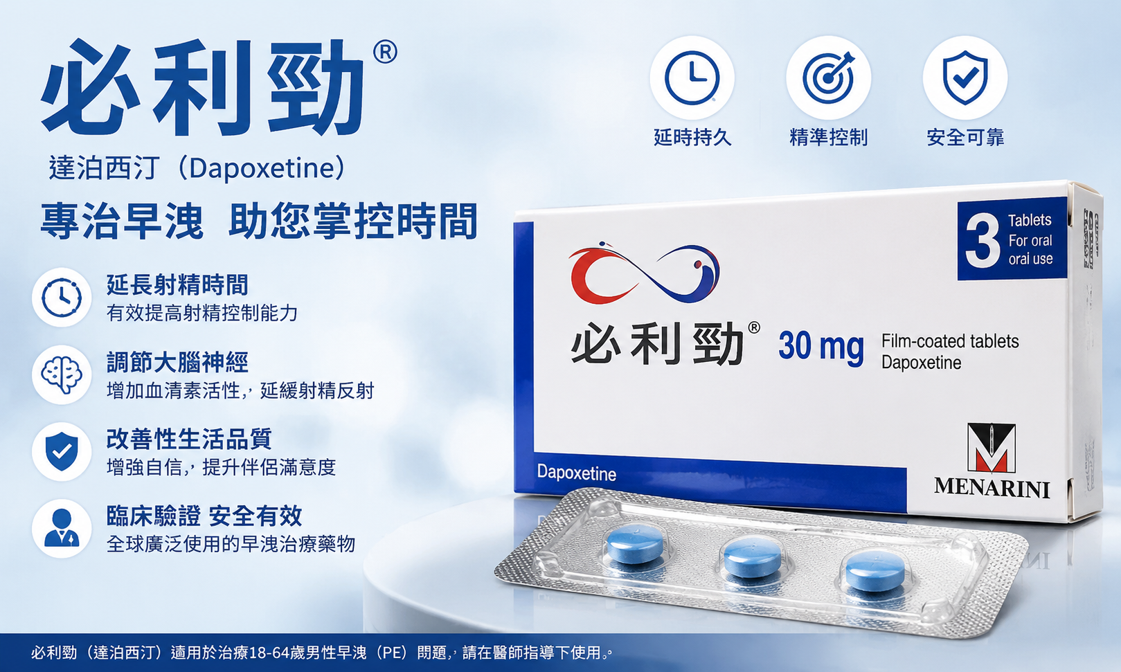 必利勁怎麼幫助延時？了解達泊西汀作用原理與改善早洩方法